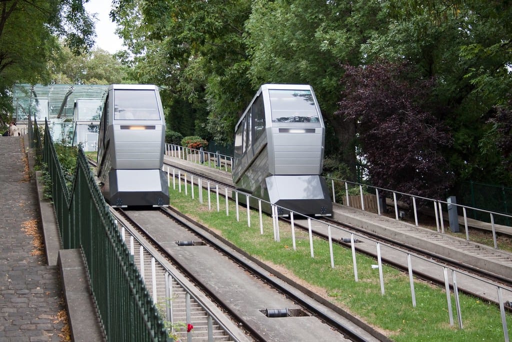 funiculaires à Montmartre